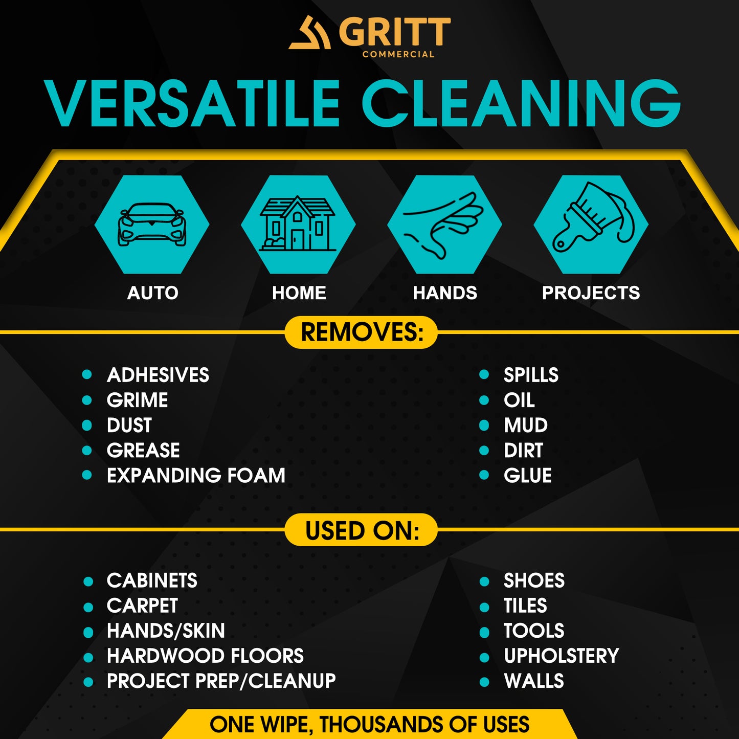 Gritt Commercial 10" x 12" 300-Count Heavy-Duty Multi-Surface Hand & Tool Wet Cleaning Wipes